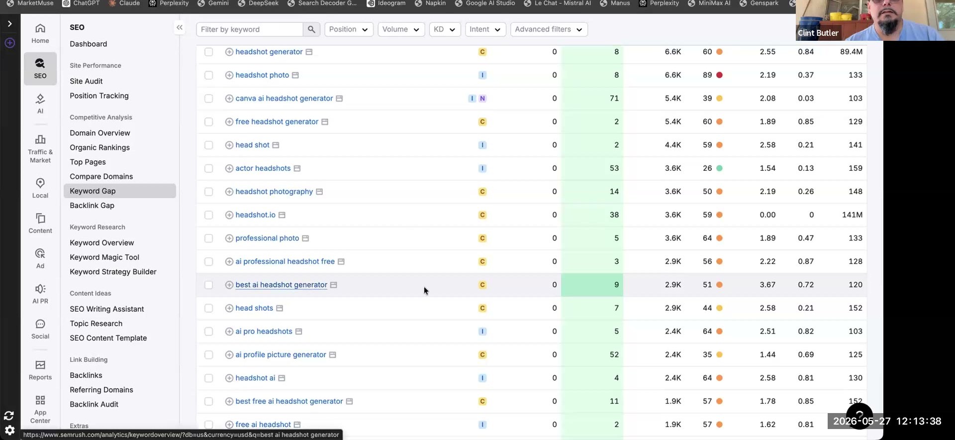 SEMrush keyword research for the "best ai headshot" space — the left-nav Keyword Gap / Domain Overview tools and a keyword list